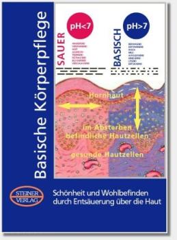 Buch Basische Körperpflege